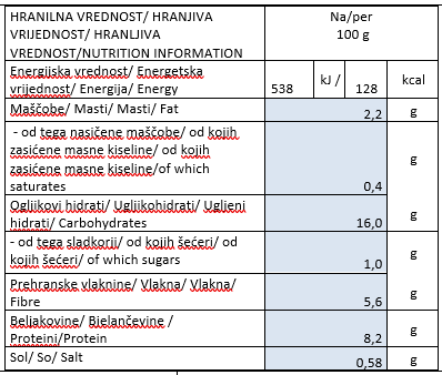 cicerika-300g-hranilna-vrednost