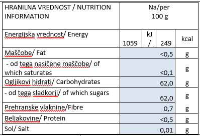domaca-marelica-650g-hranilna-vrednost