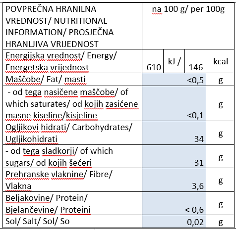 dzem-marelica-ekstra-600g