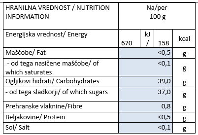 jagoda-ekstra-dzem-hranilna-vrednost