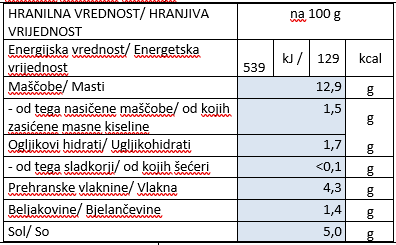 olive-brez-koscic-hranilna-vrednost