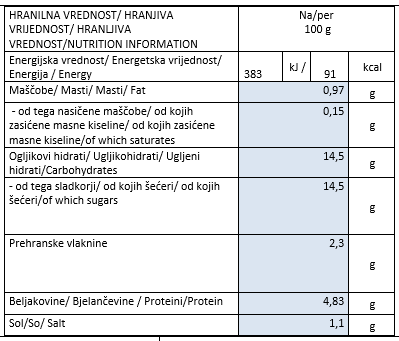 paradiznikov-koncentrat-200g-hranilna-vrednost