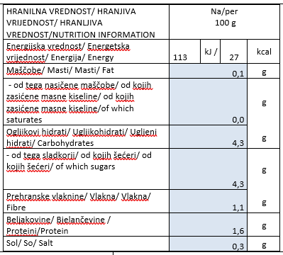 pasiran-paradiznik-690g-hranilna-vrednost