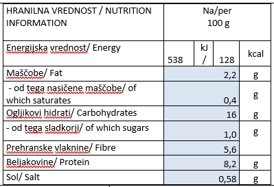 cicerika-3x190g-hranilna-vrednost