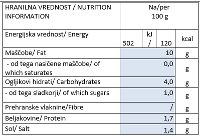 NB-articoke-hranilna-vrednost