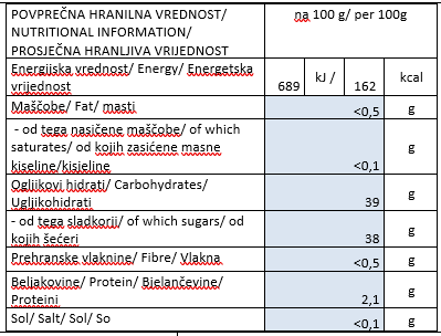 NB-brusnica-hranilna-vrednost